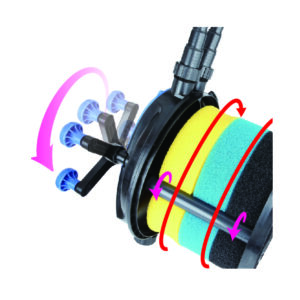 EFU 15000A Feature 3